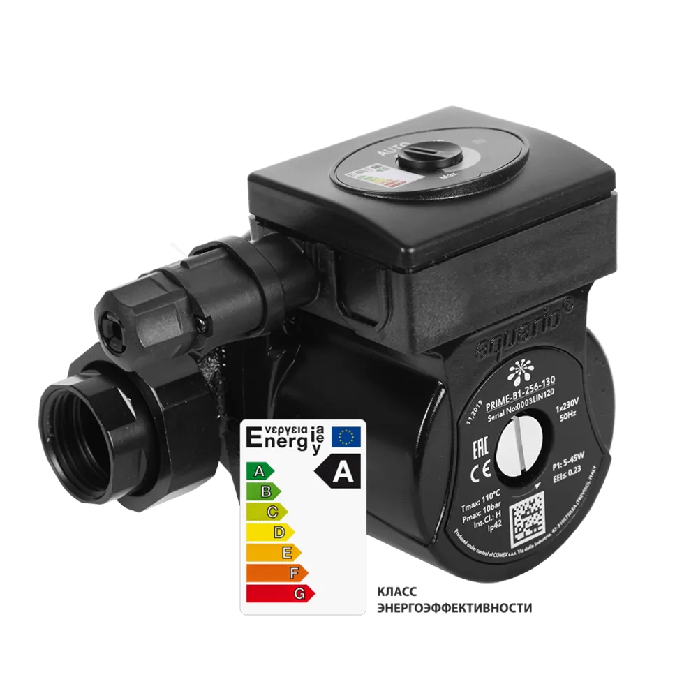 Насосы циркуляционные